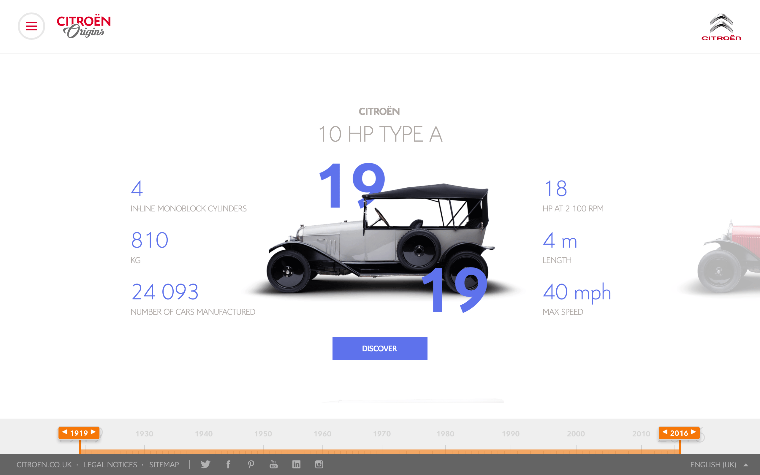 Citroen Origins